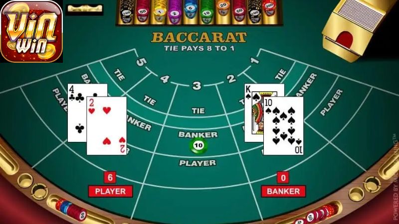 Chiến thuật hiệu quả